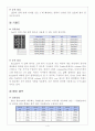  2012년도 전자공학심화 프로그램 종합설계 프로젝트 최종보고서,디지털시스템 최종보고서 - VHDL을 이용한 ATM SYSTEM 설계 4페이지