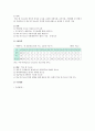 [학교school 밖청소년] 학교밖청소년 현황, 문제점, 학교밖청소년정책 개선방안 - 학교밖청소년 7페이지