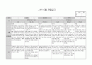 10월관찰일지 7페이지
