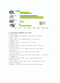분리수거 종류와 개선 방안 8페이지
