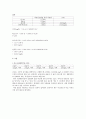 화학적산소요구량 COD 실험(예비,결과) 7페이지