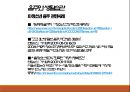 청년기정신건강론(성인초기정신건강, 전공과진로, 이성교제, 음주와생활습관, 군생활적응)PPT, 파워포인트 42페이지