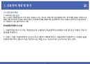 ★ 무역계약론 및 결제론 - 신용장 실무(신용장의 개설, 신용장의 통지, 신용장의 확인, 신용장의 양도,, 신용장의 변경 및 취소, 선적서류의 매입, 선적서류의 인도) 8페이지