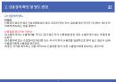 ★ 무역계약론 및 결제론 - 신용장 실무(신용장의 개설, 신용장의 통지, 신용장의 확인, 신용장의 양도,, 신용장의 변경 및 취소, 선적서류의 매입, 선적서류의 인도) 11페이지