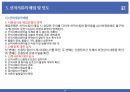 ★ 무역계약론 및 결제론 - 신용장 실무(신용장의 개설, 신용장의 통지, 신용장의 확인, 신용장의 양도,, 신용장의 변경 및 취소, 선적서류의 매입, 선적서류의 인도) 24페이지