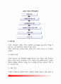 [구조적 가족치료] 구조적 가족치료의 주요개념, 치료목표와 과정, 구조적 가족치료기법, 구조적 가족치료이론에 대한 평가 5페이지
