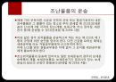 보세운송과 보세구역 29페이지