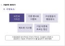 기업문화   6페이지