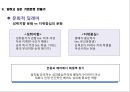 기업문화   14페이지