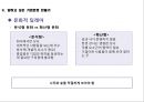 기업문화   16페이지