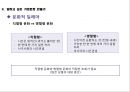 기업문화   17페이지
