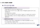 기업문화   20페이지