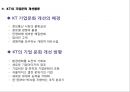 기업문화   21페이지