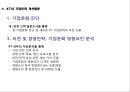 기업문화   23페이지