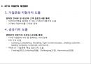 기업문화   24페이지