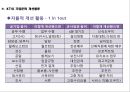 기업문화   29페이지