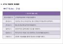 기업문화   31페이지