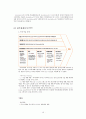 경영전략 아이리버(iriver)-아스텔앤컨(astell&kern)을 통한 재도약 10페이지