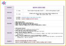 케이스스터디 압박골절 21페이지
