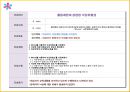 케이스스터디 압박골절 22페이지
