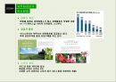이니스프리마케팅 PPT 7페이지