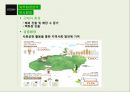 이니스프리마케팅 PPT 8페이지