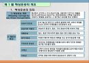 해상운송의 기초 3페이지