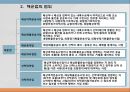 해상운송의 기초 4페이지