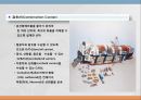해상운송의 기초 15페이지