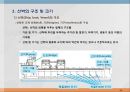 해상운송의 기초 20페이지