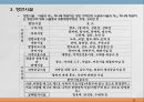 해상운송의 기초 29페이지