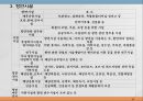 해상운송의 기초 30페이지