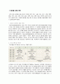알코올 상담 센터 -성남시 알코올 상담 센터를 중심으로- 3페이지