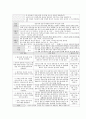 정신간호학 - Paranoid Schizophrenia (망상형, 편집형 정신분열증) Case Study 10페이지