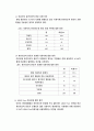 GMO 식품 건강과 식품영향 9페이지