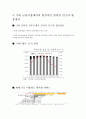 편의점 인프라 활용을 통한, 금융시장의 발전방안 7페이지