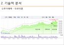 ★ 투자론 - LG화학 기업분석 ( LG화학,  기술적 분석, 기본적 분석, 경제분석, 산업분석, 기업분석, 주가분석 ) 5페이지