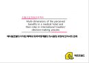 ★ 호텔사업계획프로젝트 - 메디컬호텔 ( 메디컬호텔의 지각된 혜택과 외국여행객들의 의사결정 과정에 있어서의 관계 ) 1페이지