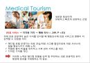 ★ 호텔사업계획프로젝트 - 메디컬호텔 ( 메디컬호텔의 지각된 혜택과 외국여행객들의 의사결정 과정에 있어서의 관계 ) 34페이지