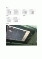  RF보고서 - 케이블에 따른 입.출력, Down Mixer, IF AMP, LC Filter,통과 대역폭 BPF1 측정,통과 대역폭 BPF1 측정,스쿼트 대역폭 구하기, 10db 대역폭 3페이지