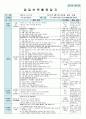 평가인증 만5세 6월 우리동네 보육일지(보육실습일지) 8페이지
