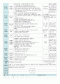 평가인증 만5세 6월 우리동네 보육일지(보육실습일지) 19페이지