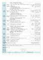 평가인증 만5세 6월 우리동네 보육일지(보육실습일지) 21페이지