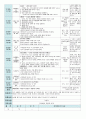 평가인증 만5세 6월 우리동네 보육일지(보육실습일지) 33페이지