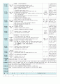 평가인증 만5세 6월 우리동네 보육일지(보육실습일지) 41페이지