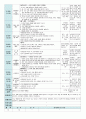 평가인증 만5세 7월 여름 보육일지(보육실습일지) 9페이지