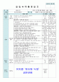 평가인증 만5세 7월 여름 보육일지(보육실습일지) 16페이지
