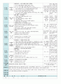 평가인증 만5세 7월 여름 보육일지(보육실습일지) 21페이지