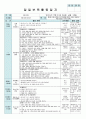 평가인증 만5세 7월 여름 보육일지(보육실습일지) 54페이지