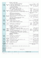 평가인증 만5세 7월 여름 보육일지(보육실습일지) 55페이지